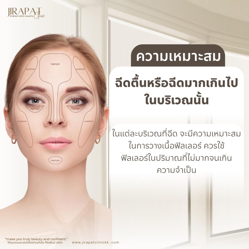 ฟิลเลอร์เป็นก้อน เกิดจากสาเหตุไหนได้บ้าง